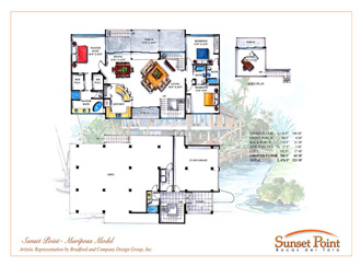 Mariposa Homes at Sunset Point.